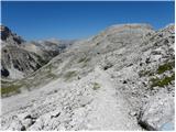 Ristorante Pietofana - Bivak Baracca degli Alpini